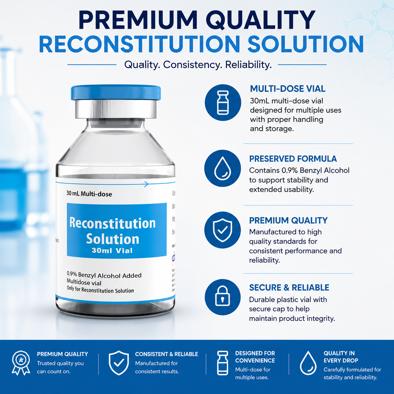 Reconstitution Solution 30ml x 1 QTY Vial