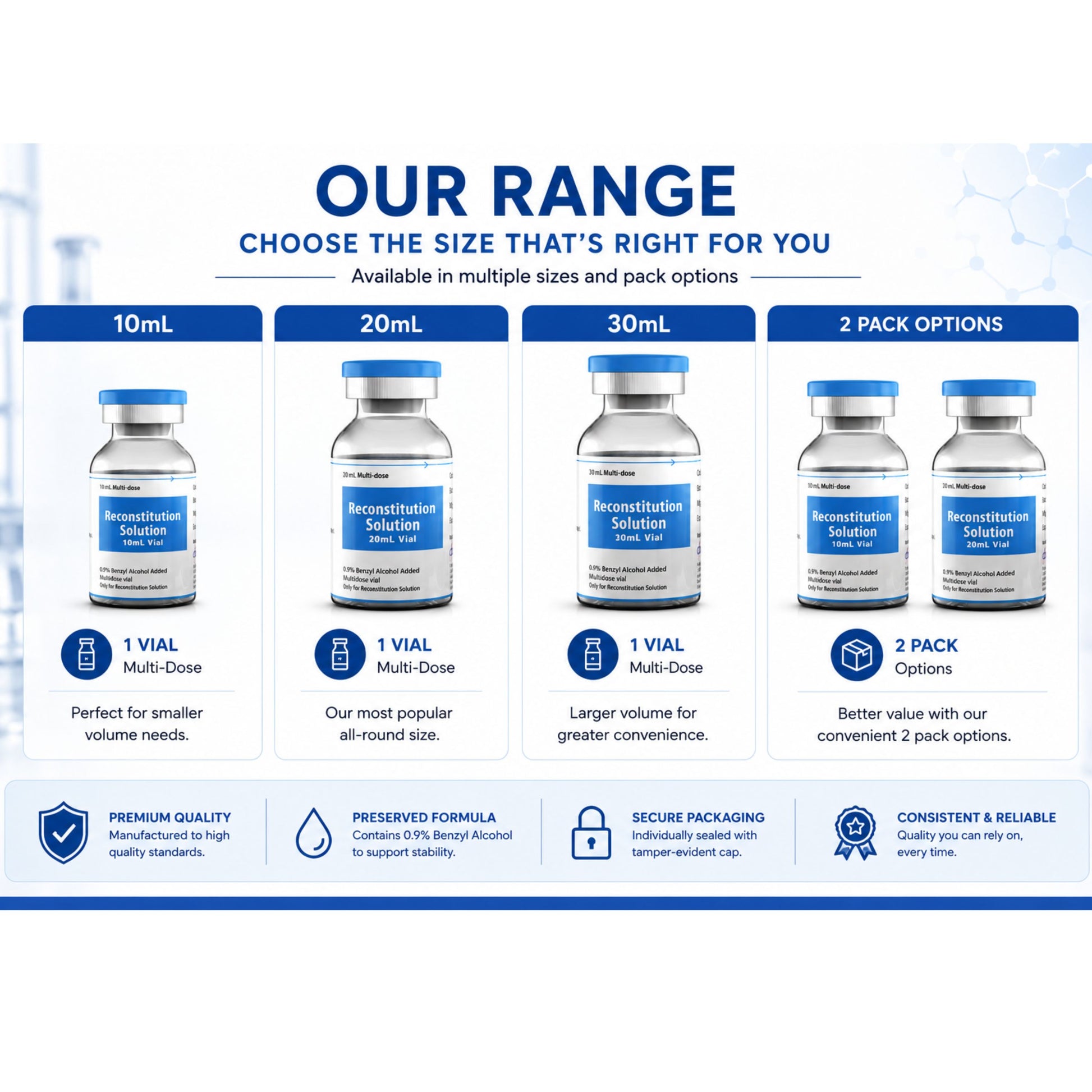 Reconstitution Solution 20ml x 1 QTY Vial – Bacteriostatic Water USA